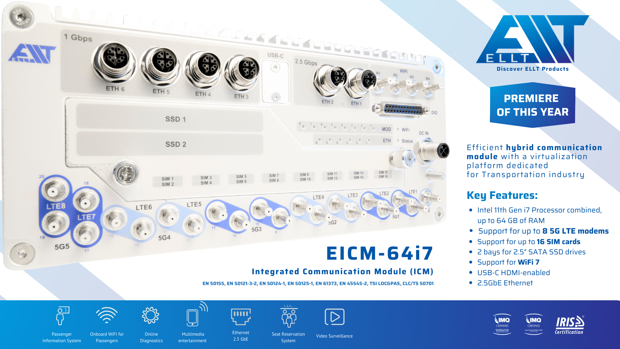 EICM-64i7